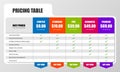 Infographic design template. Pricing table concept. Vector