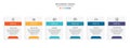 Steps business data visualization timeline process infographic template design with icons