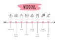 Infographic design template. Wedding timeline concept with 8 steps