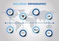 Infographic design with wellness icons