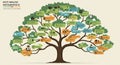 Infographic designed as a tree with branches and leaves representing various topics Royalty Free Stock Photo