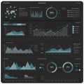 Infographic displaying various data visualizations on a dark background. Includes a Royalty Free Stock Photo
