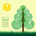 Infographic of ecology, concept design with tree.