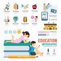 Infographic Education Template Design . Concept Vector .