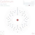 Infographic of the element of Gadolinium Royalty Free Stock Photo