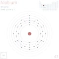 Infographic of the element of Niobium Royalty Free Stock Photo