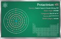 Infographic of the element of Protactinium Royalty Free Stock Photo