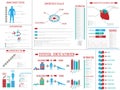 Infographic elements chart and graphic Royalty Free Stock Photo
