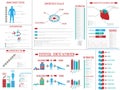 Infographic elements chart and graphic