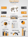 Infographic elements chart and graphic Royalty Free Stock Photo