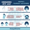 Infographic elements of the new coronavirus. Covid-19 prevention