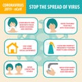 Infographic elements of the new coronavirus. Covid-19 stop the spread