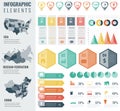 Infographic Elements Set with maps of the countries USA, China, Russian Federation. Business infographic with markers