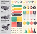 Infographic Elements Set with maps of the countries USA, China, Russian Federation. Business infographic with markers Royalty Free Stock Photo