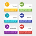 Infographic elements with steps process, idea and result, search aspiration