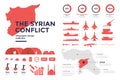 Infographic elements on subject of Syrian conflict. Silhouette image of military technology, weapons. Map of Syria and border area