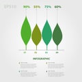 Infographic elements vector for business, Leaves icon, graph, chart, timeline, diagram Royalty Free Stock Photo