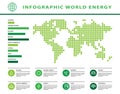 Infographic energy consumption chart for each continent