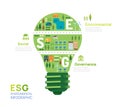 Infographic ESG Environment, Social and Governance business Investment Analysis Socially responsible investment strategies,