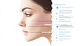 Understanding skin aging and the role of injectables in wrinkle reduction. Generative AI