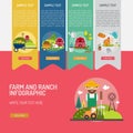 Farm and Ranch Infographic Complex