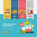 Farm and Ranch Infographic Complex
