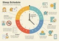 Infographic features a circular sleep schedule clock divided into multicolored Royalty Free Stock Photo