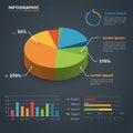 Infographic features a multicolored pie chart segmented into five sections, displaying Royalty Free Stock Photo