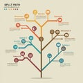 Infographic features a tree-like diagram with branches representing Royalty Free Stock Photo