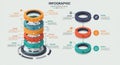 Infographic featuring a 3D layered circular chart with a central stack and separate Royalty Free Stock Photo