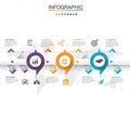Infographic featuring a horizontal timeline with three main points marked by colored Royalty Free Stock Photo
