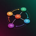 Infographic featuring interconnected, colorful circular icons arranged in a network Royalty Free Stock Photo