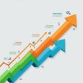 Infographic featuring three upward-pointing arrows in green, blue, and orange,