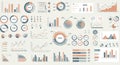 Infographic featuring a variety of data visualizations, including bar charts, pie