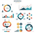Infographic featuring various chart types: a donut chart illustrating percentage data