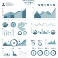 Infographic featuring various charts and graphs in blue tones, including line and bar
