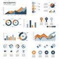 Infographic featuring various charts and graphs. Includes line and bar graphs, pie