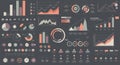 Infographic featuring various charts and graphs, including bar, line, and pie chart