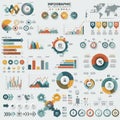 Infographic featuring various charts and graphs in teal, orange, and yellow tones.