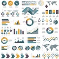 Infographic featuring various data visualizations in orange, teal, and gray hues.