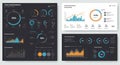 Infographic featuring various team performance metrics. Contains three panels with Royalty Free Stock Photo