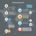 Infographic featuring a world map backdrop, with various connected nodes detailing