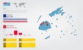 Infographic of Fiji map there is flag and population, religion chart and capital government currency and language, vector