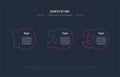 3 Topics of Infographic finance and educations template, Infographic design for Business workflow with dark background, Infograph