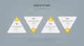 4 Steps and options Infographics used for business and finance design workflow layout diagram and web design concept with 4 option Royalty Free Stock Photo