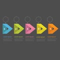 Infographic five step with ribbon arrow dashed circle and text. Template. Timeline Dark background Flat design.
