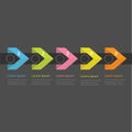 Infographic five step with ribbon arrow dashed circle and text. Template. Timeline Dark background Flat design.