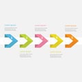 Infographic five step with ribbon arrow dashed circle and text. Template. Timeline Flat design.