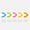 Infographic five step ribbon arrow dashed circle