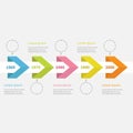 Infographic five step Timeline ribbon arrow